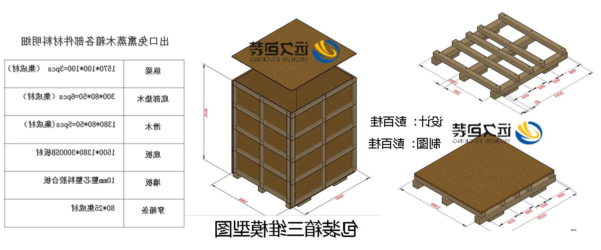 <a href='http://jv20.zheeer.com'>买球平台</a>的设计需要考虑流通环境和经济性